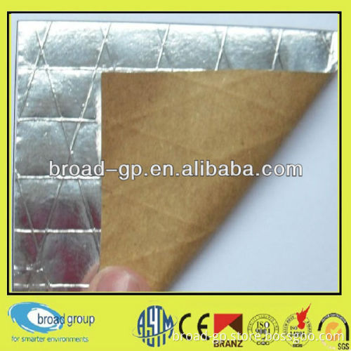 Aluminum Foil Facing